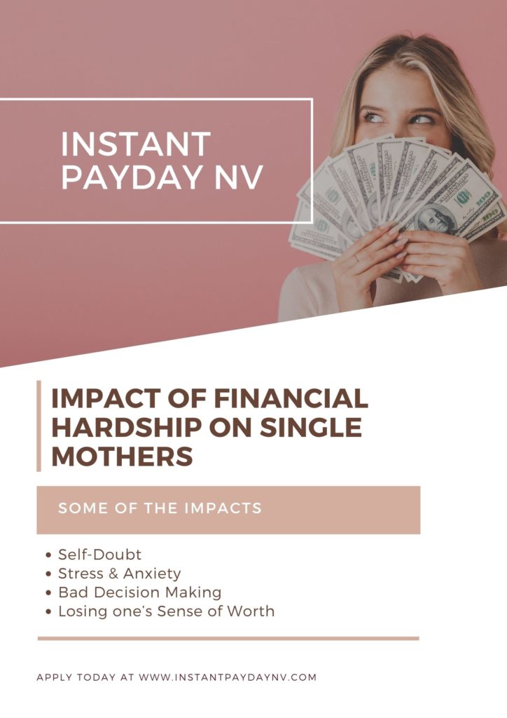 Impact of Financial Hardship on Single Mothers