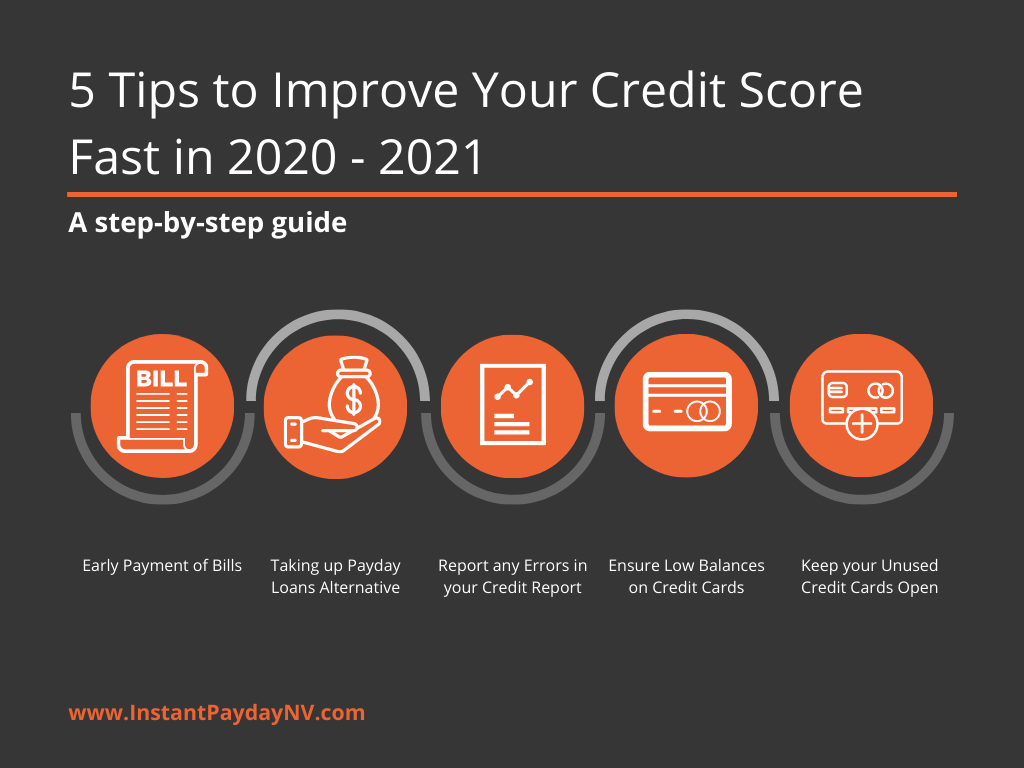 5 Tips to Improve Your Credit Score Fast in 2020