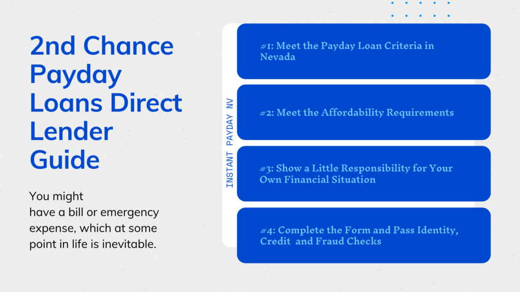 2nd Chance Payday Loans Direct Lender Guide