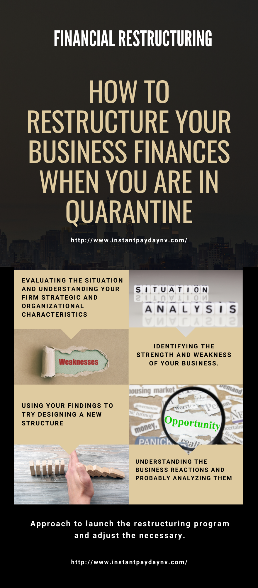 Restructure Your Business Finances When You are in Quarantine