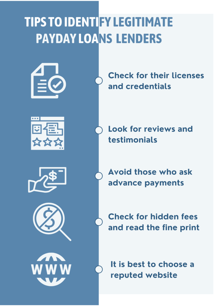 legitimate payday loans Lenders