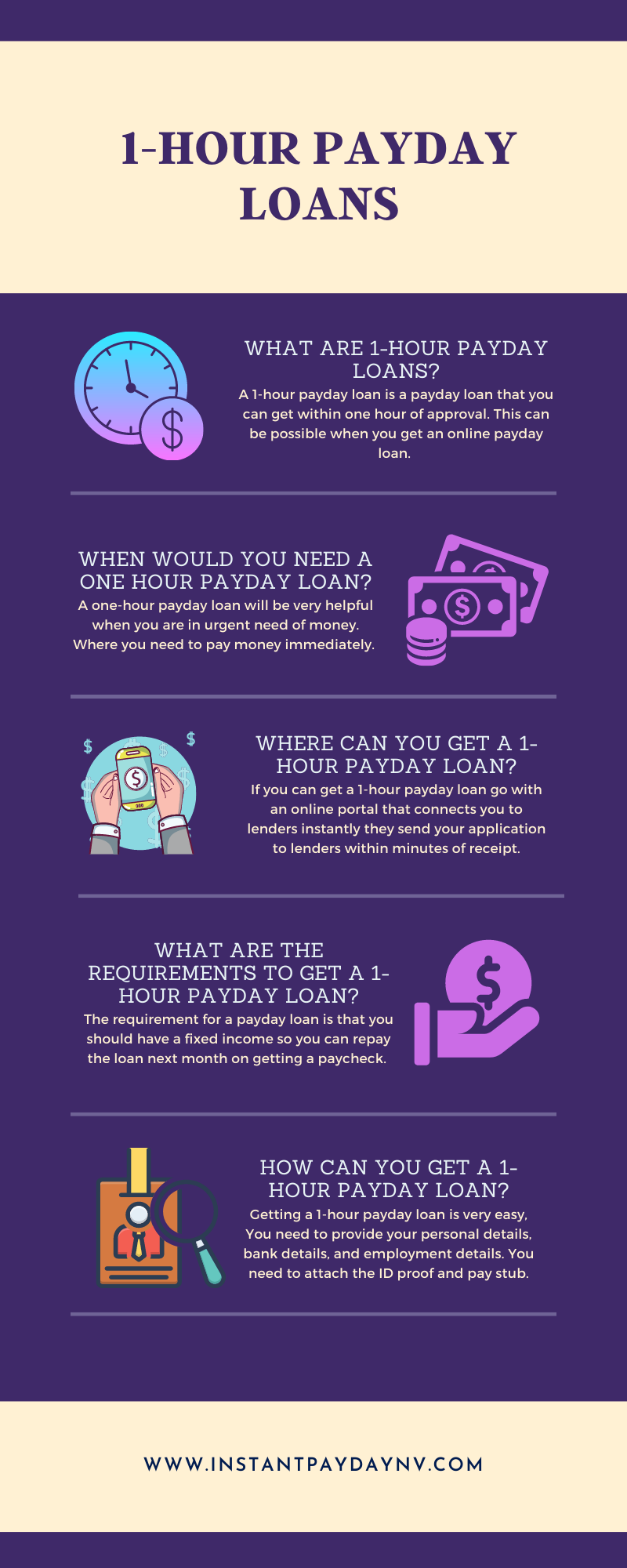 1-hour payday loans