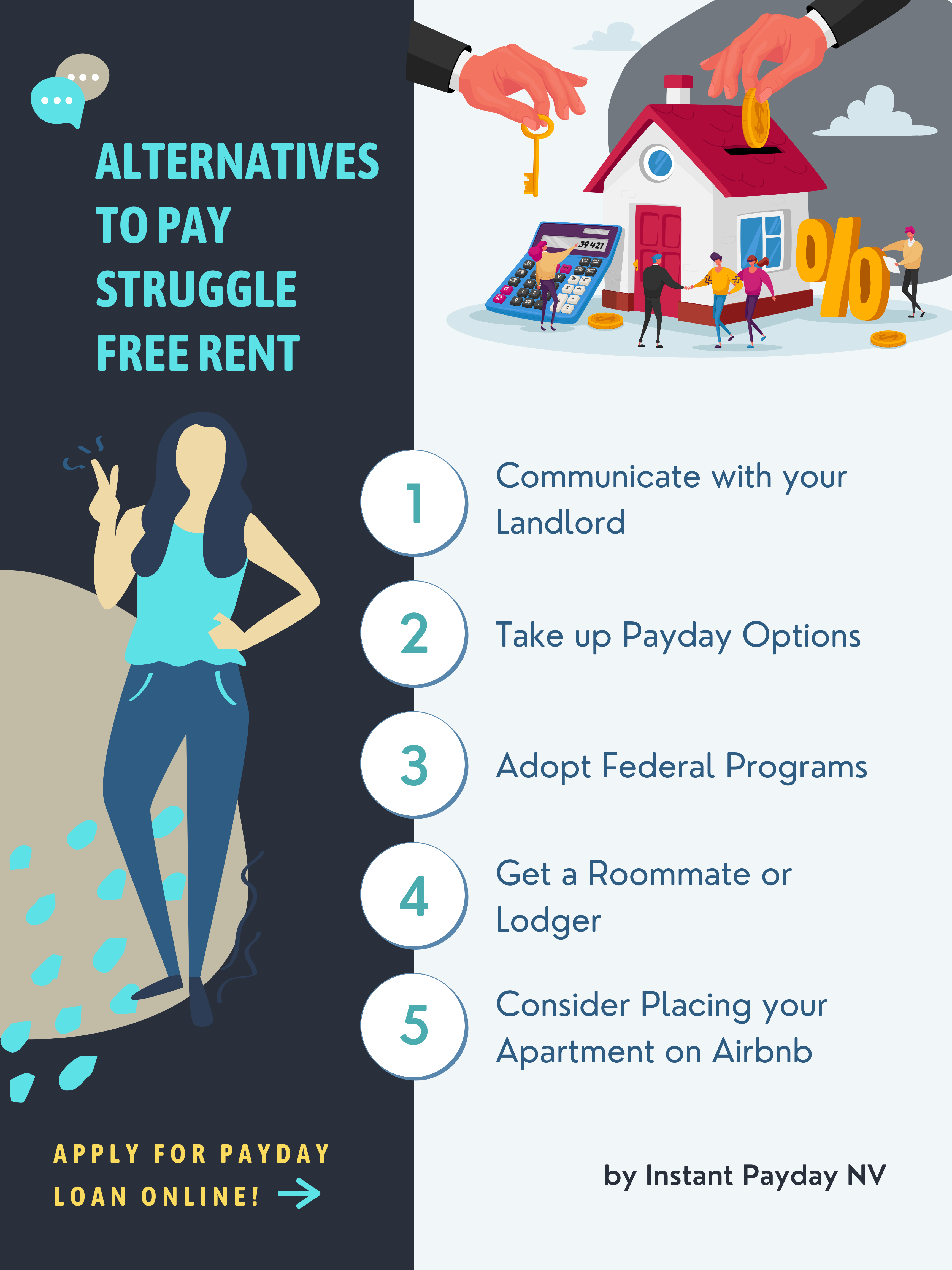 Alternatives to pay struggle free rent